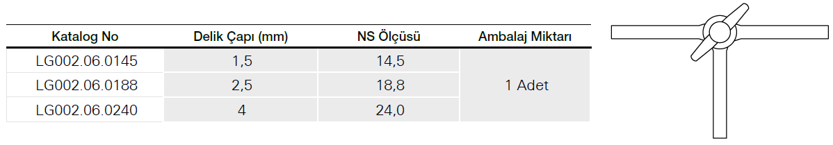 Üç Yollu PTFE Musluk, Vidalı ve Contalı